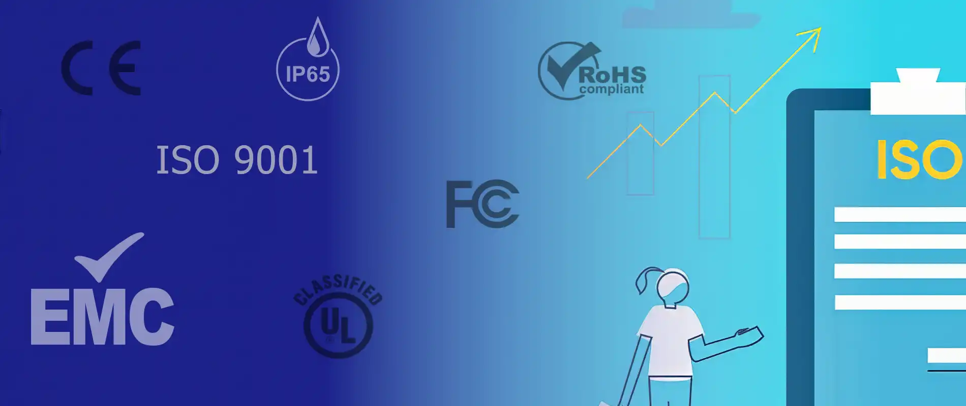 ARECH's LED Display Certifications